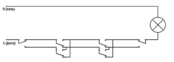 Проходной выключатель шнайдер схема. Схема проходного выключателя Шнайдер. Схема на 4 проходных выключателя. Схема подключения проходных выключателей Шнайдер. Схема подключения перекрестного выключателя с 4х мест.