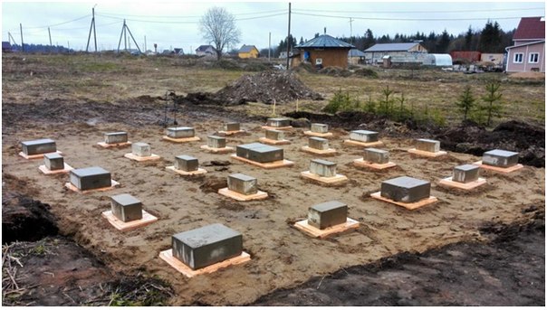 fundament