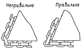stropovka 2