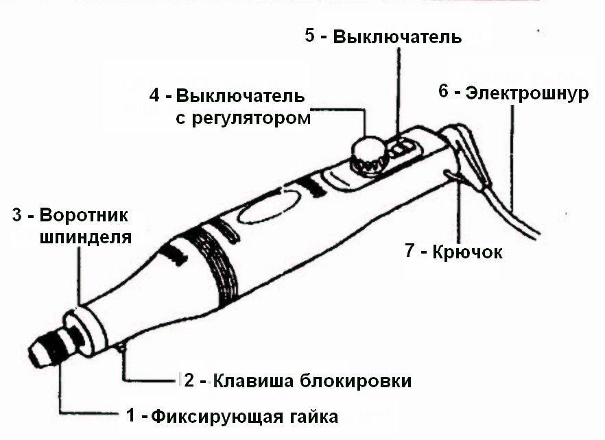 Как выбрать гравер: электрический или аккумуляторный? – интернет .