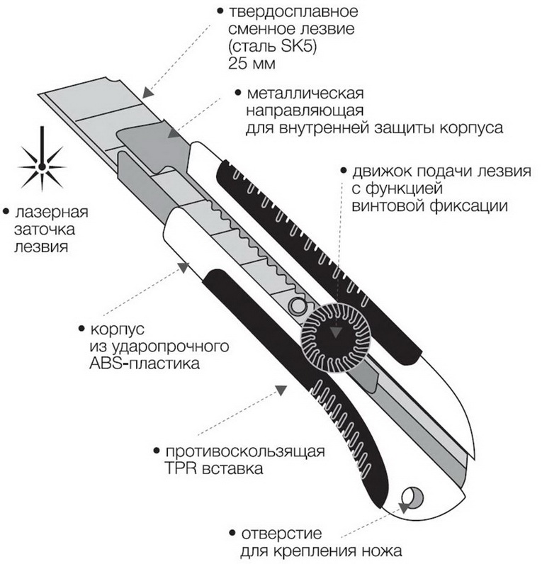 1708_nozh