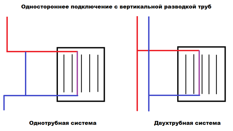 258_shema_razvodki
