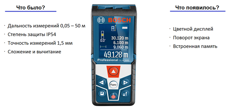 dalnomer-Bosch-GLM-500