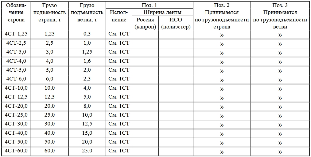 РД 24-СЗК-01-01 грузоподъемность. Стп рд 24 сзк 01 01