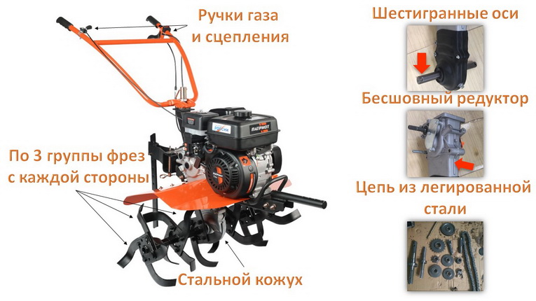prezentatsiya