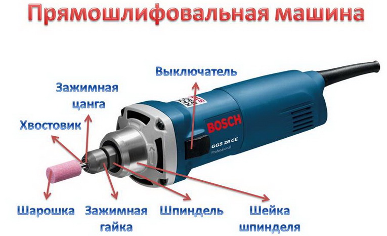 pshm