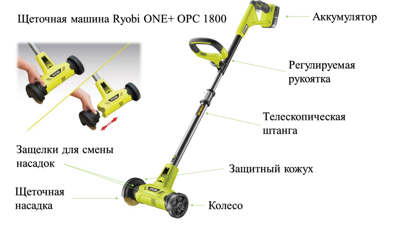 Насадка для мытья машины